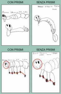 Disegni di un bambino con e senza i prismi attivi Disegni di un bambino con e senza i prismi attivi